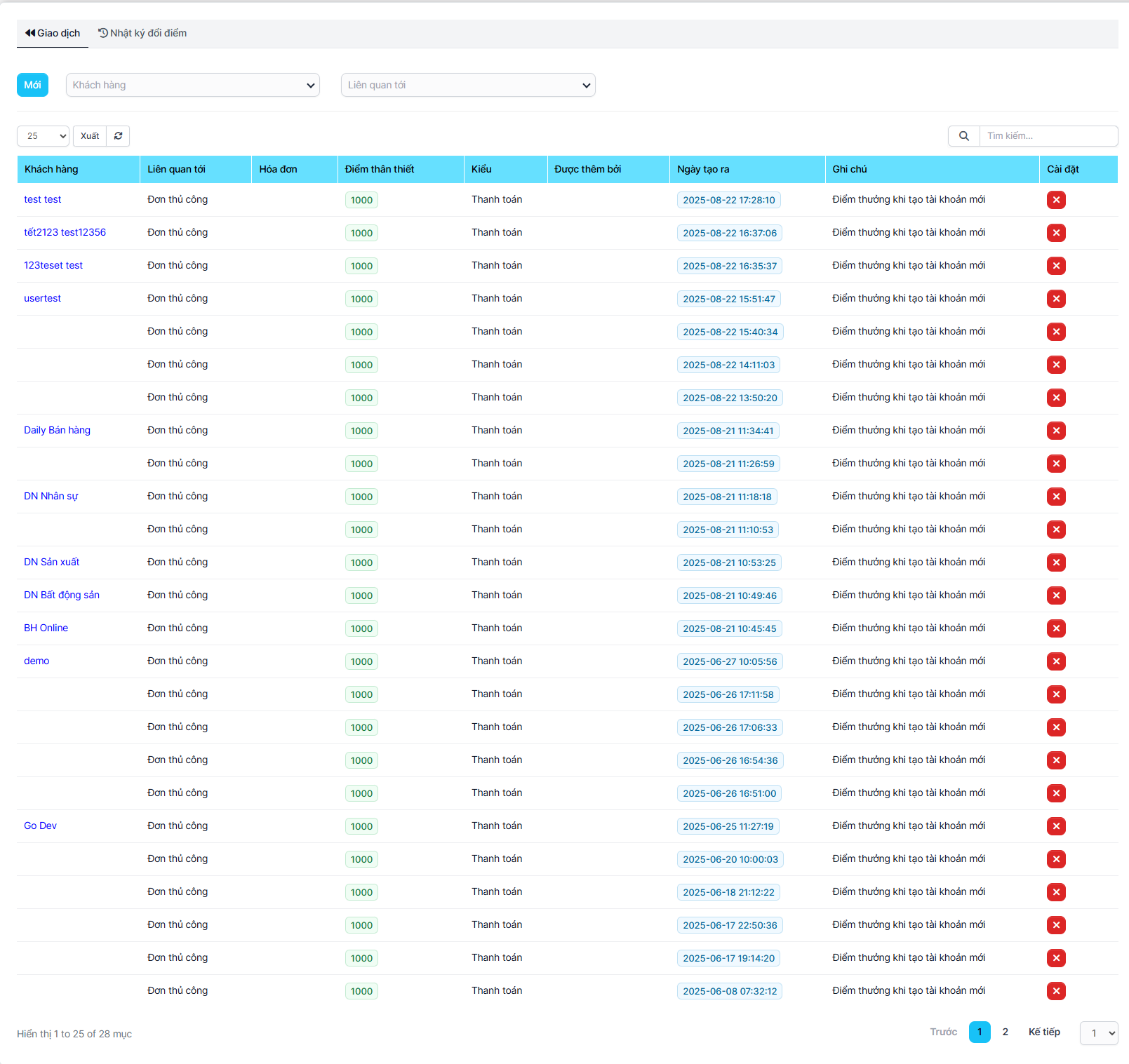 Customer Loyalty & Memberships for Perfex CRM