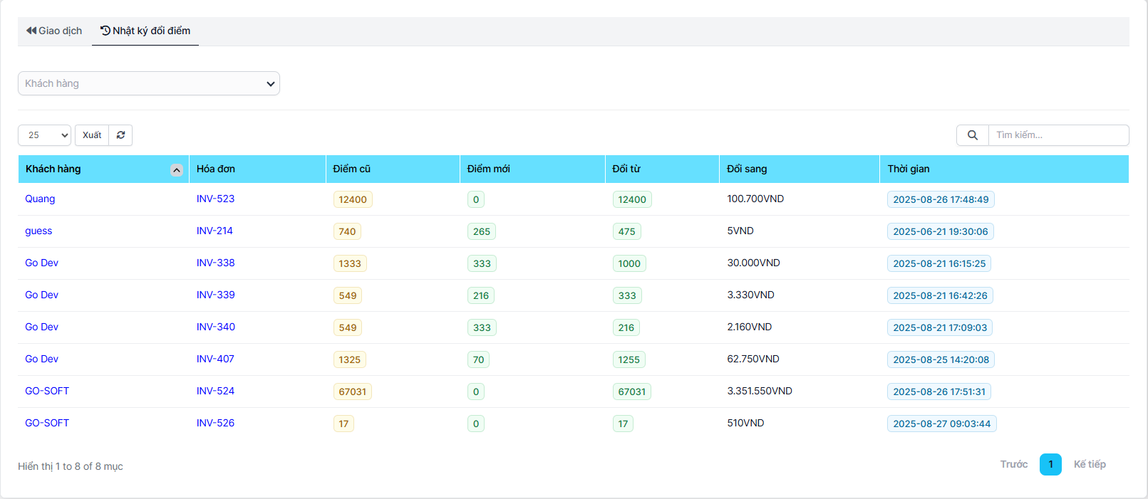 Customer Loyalty & Memberships for Perfex CRM