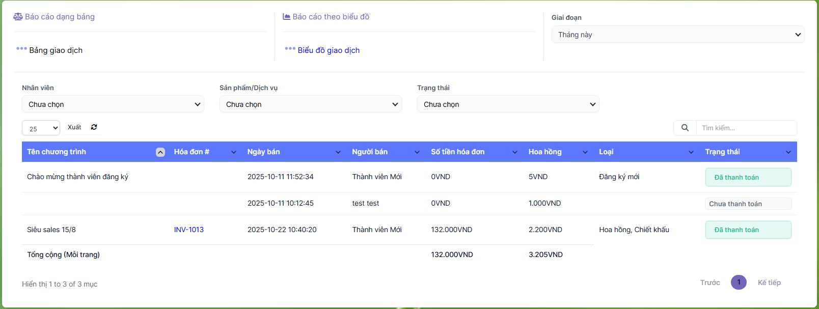 qc1etgAAAAZJREFUAwB7YBmRXoONGQAAAABJRU5ErkJggg==