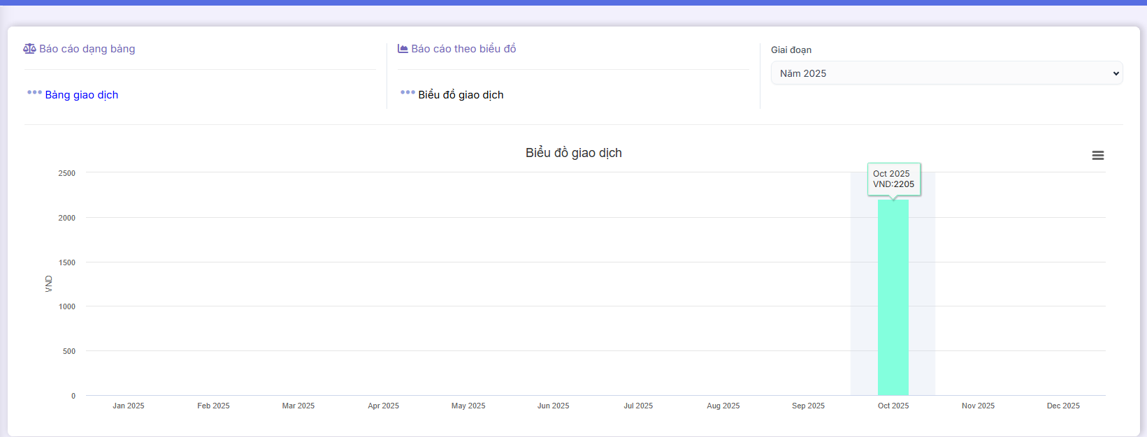 9i5uwWAAAABklEQVQDAGjJFCWzJBpfAAAAAElFTkSuQmCC